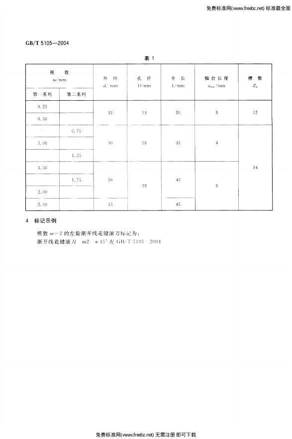 GB/T 5105-2004 标准预览