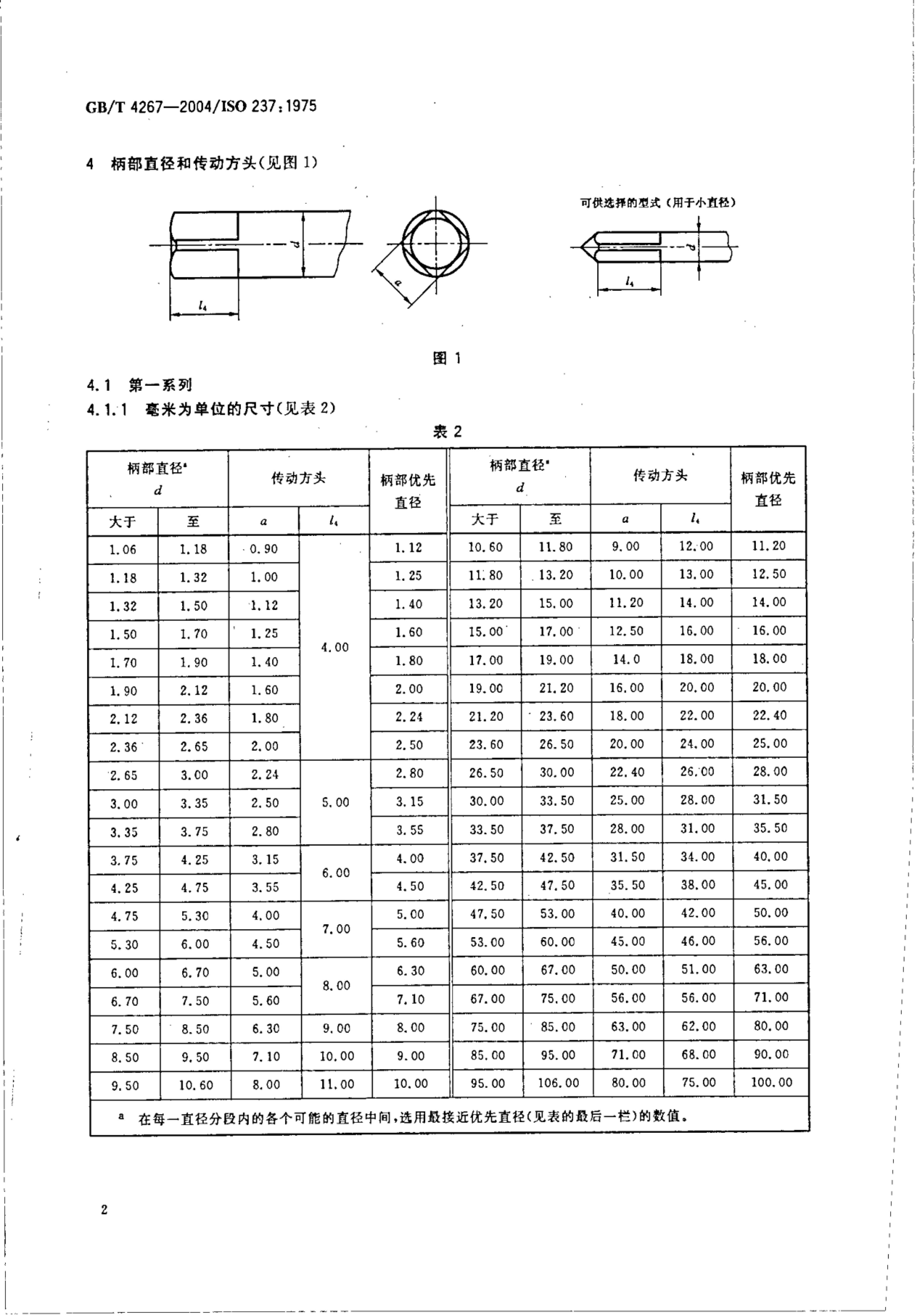 GB/T 4267-2004 标准预览