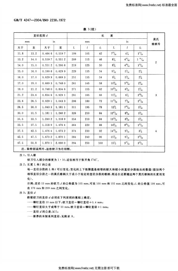 GB/T 4247-2004 标准预览