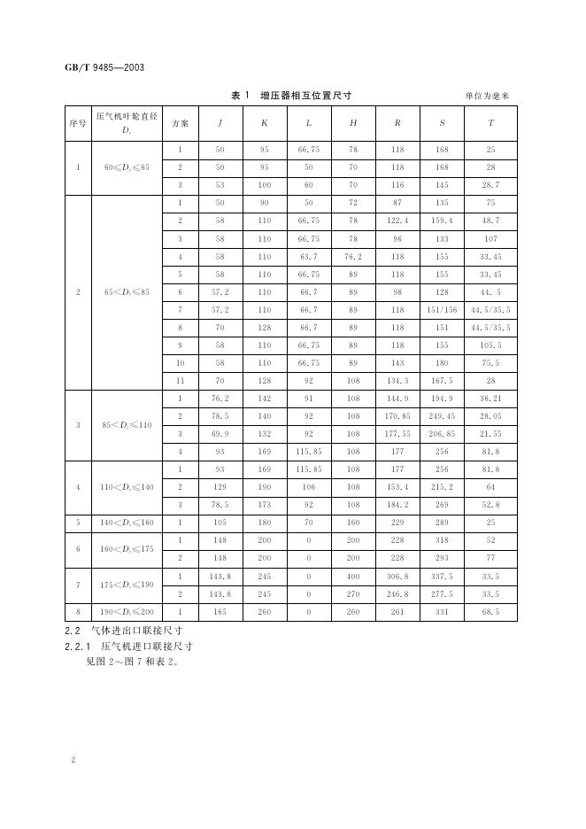 GB/T 9485-2003 标准预览