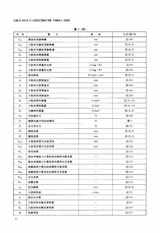 GB/Z 6413.1-2003 标准预览