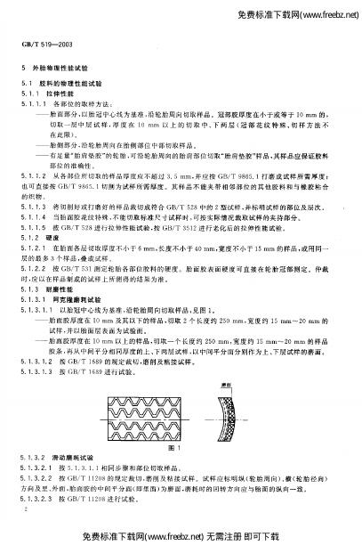 GB/T 519-2003 标准预览