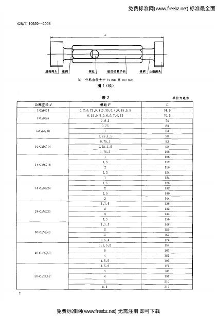 GB/T 10920-2003 标准预览