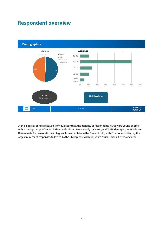 联合国教科文组织：2025年世界青年技能日：青年人工智能与数字技能调研报告（英文版）_第9页