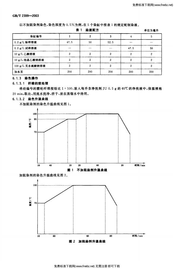 GB/T 2399-2003 标准预览