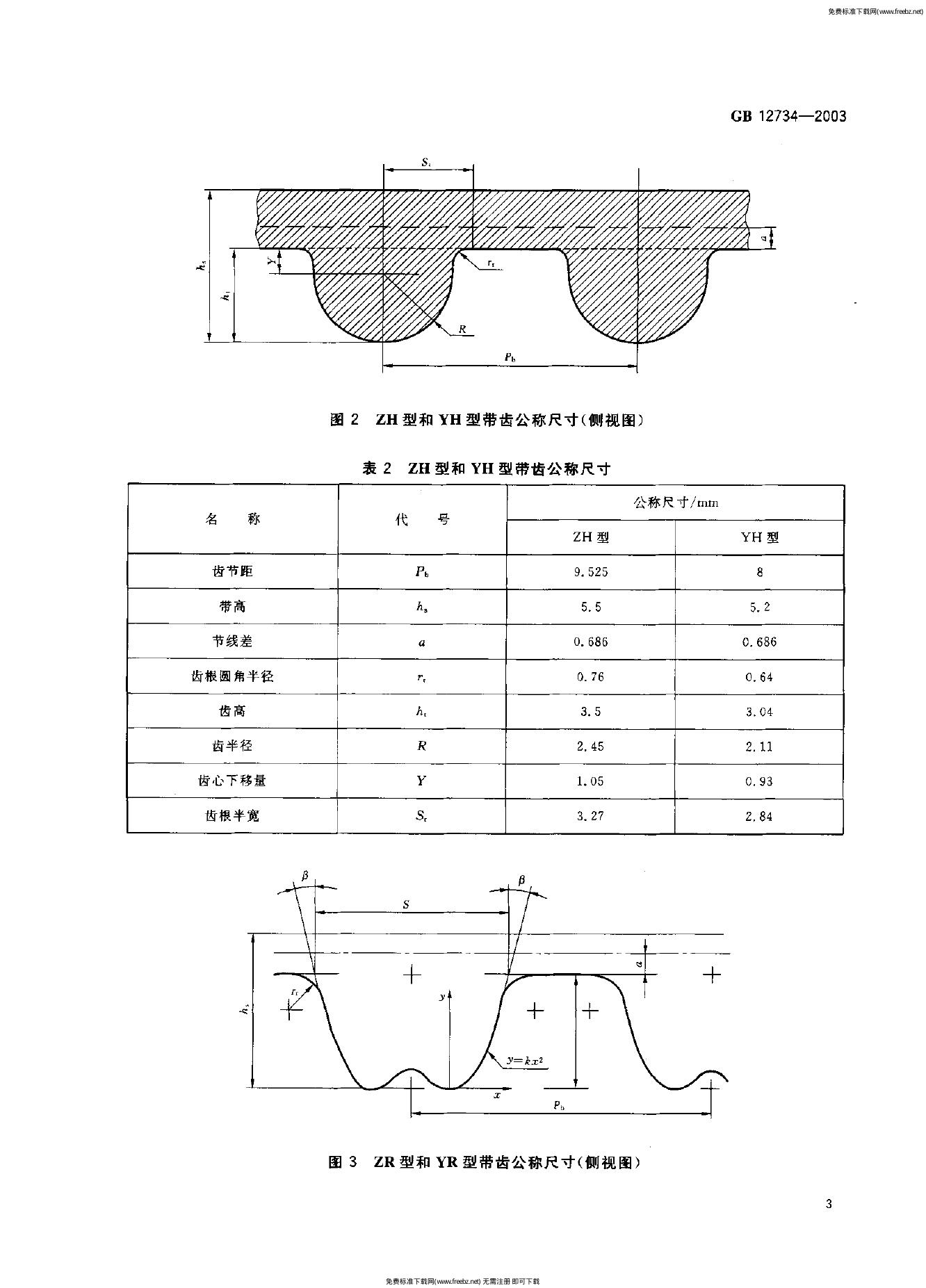 GB/T 12734-2003 标准预览