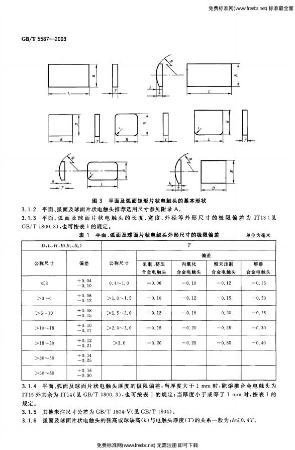 GB/T 5587-2003 标准预览