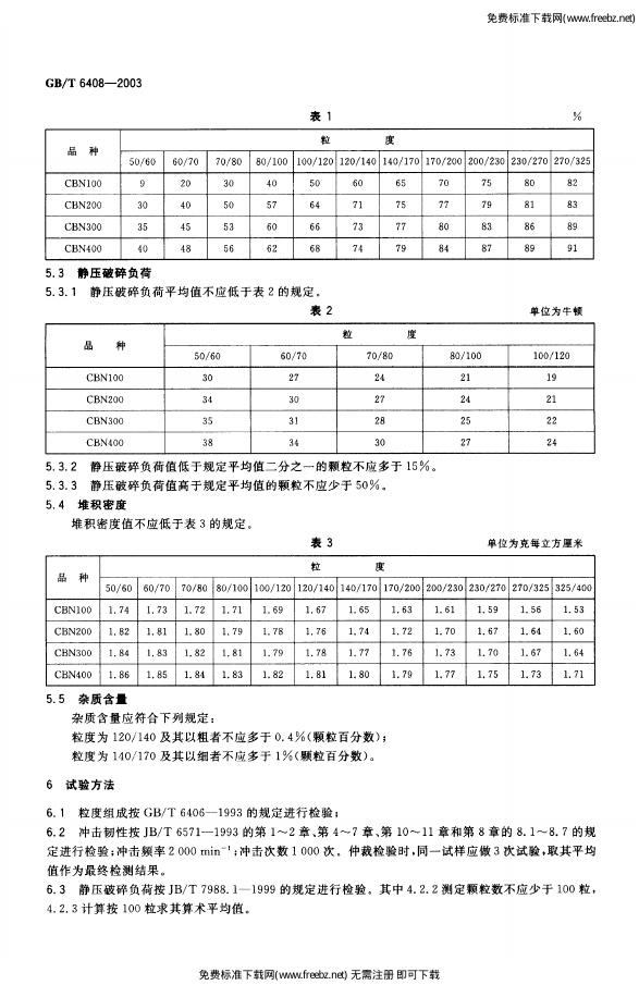 GB/T 6408-2003 标准预览
