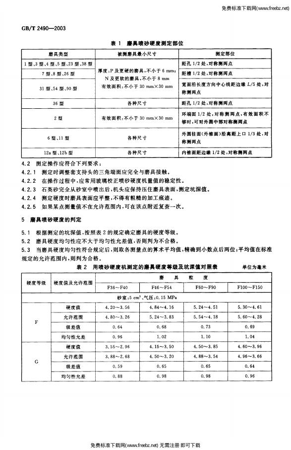 GB/T 2490-2003 标准预览