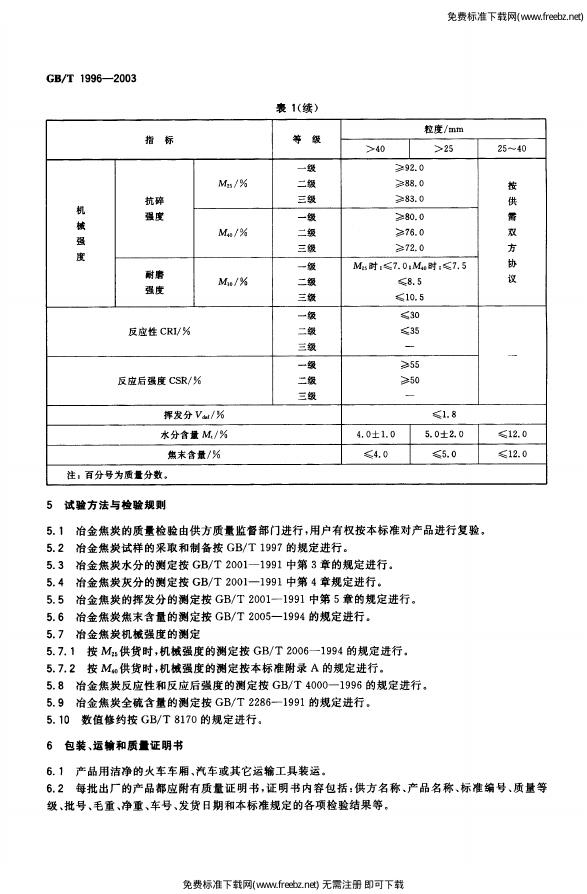 GB/T 1996-2003 标准预览