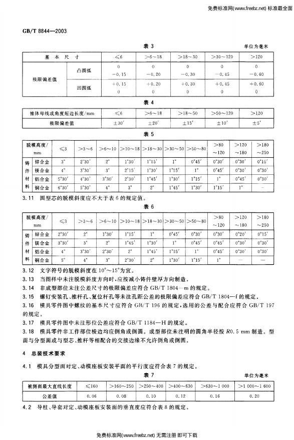 GB/T 8844-2003 标准预览