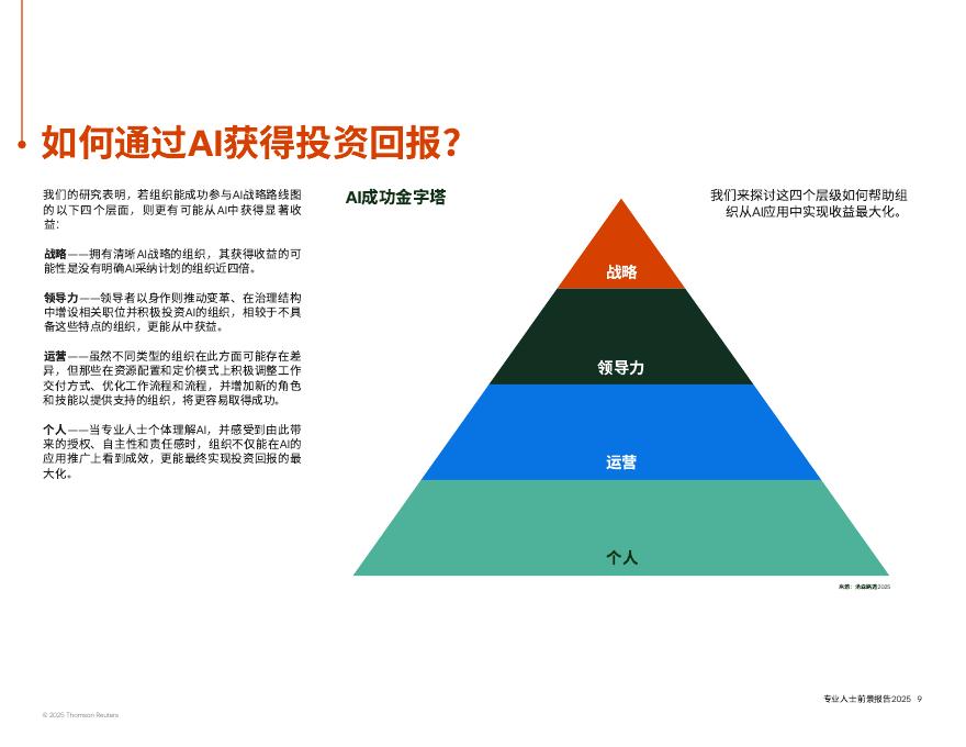 汤森路透：2025年专业人士前景报告：人工智能的战略性应用_第9页