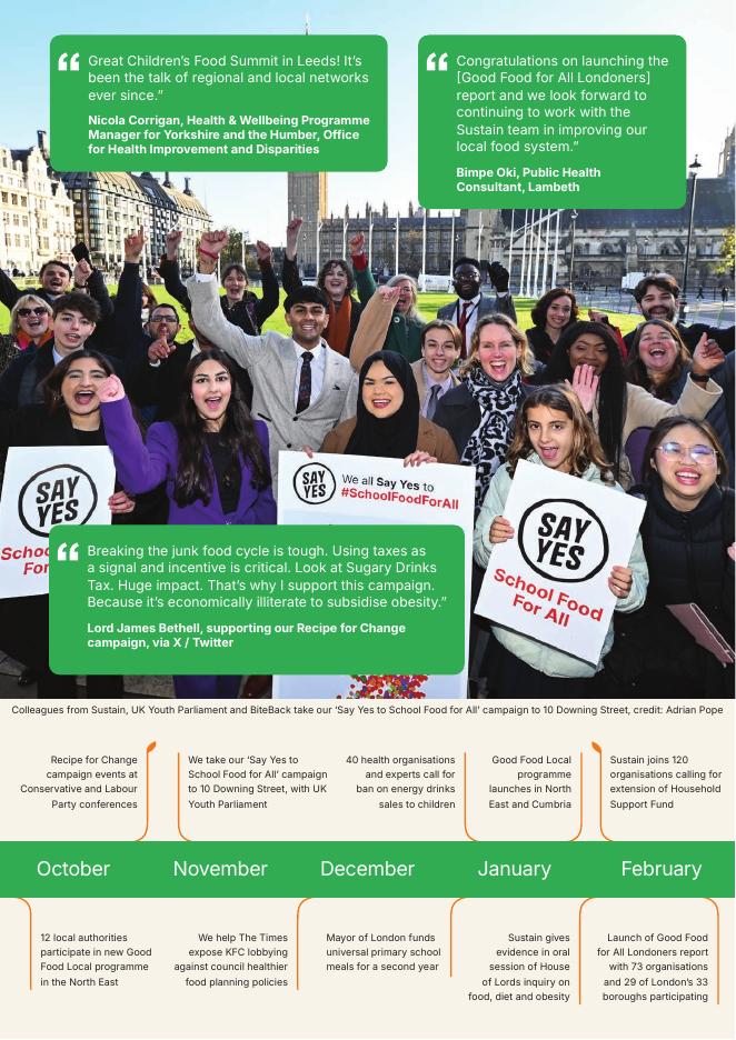 sustain：2023-24年度报告（英文版）_第9页