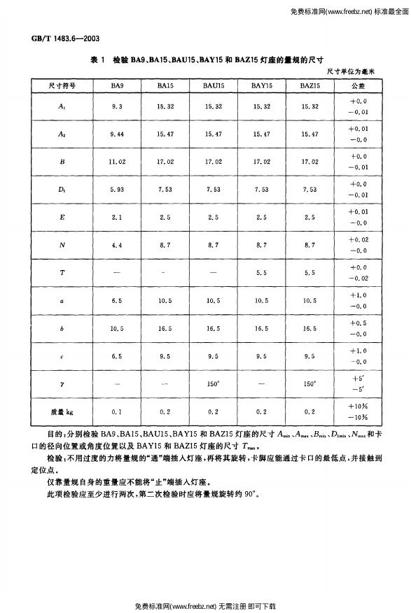 GB/T 1483.6-2003 标准预览