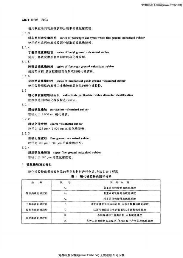 GB/T 19208-2003 标准预览