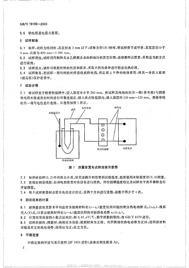 GB/T 19198-2003 标准预览