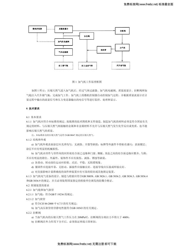 GB/T 19237-2003 标准预览