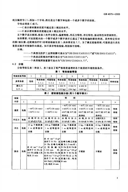 GB 4075-2003 标准预览
