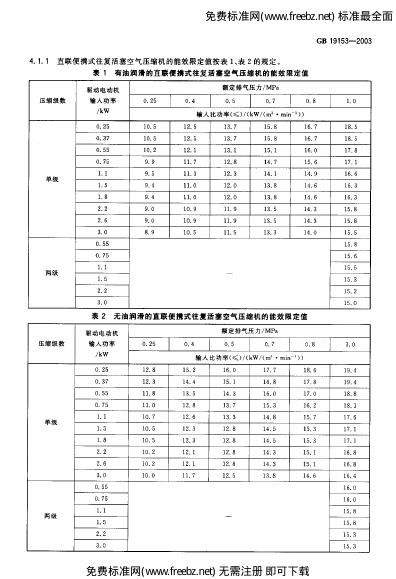 GB 19153-2003 标准预览
