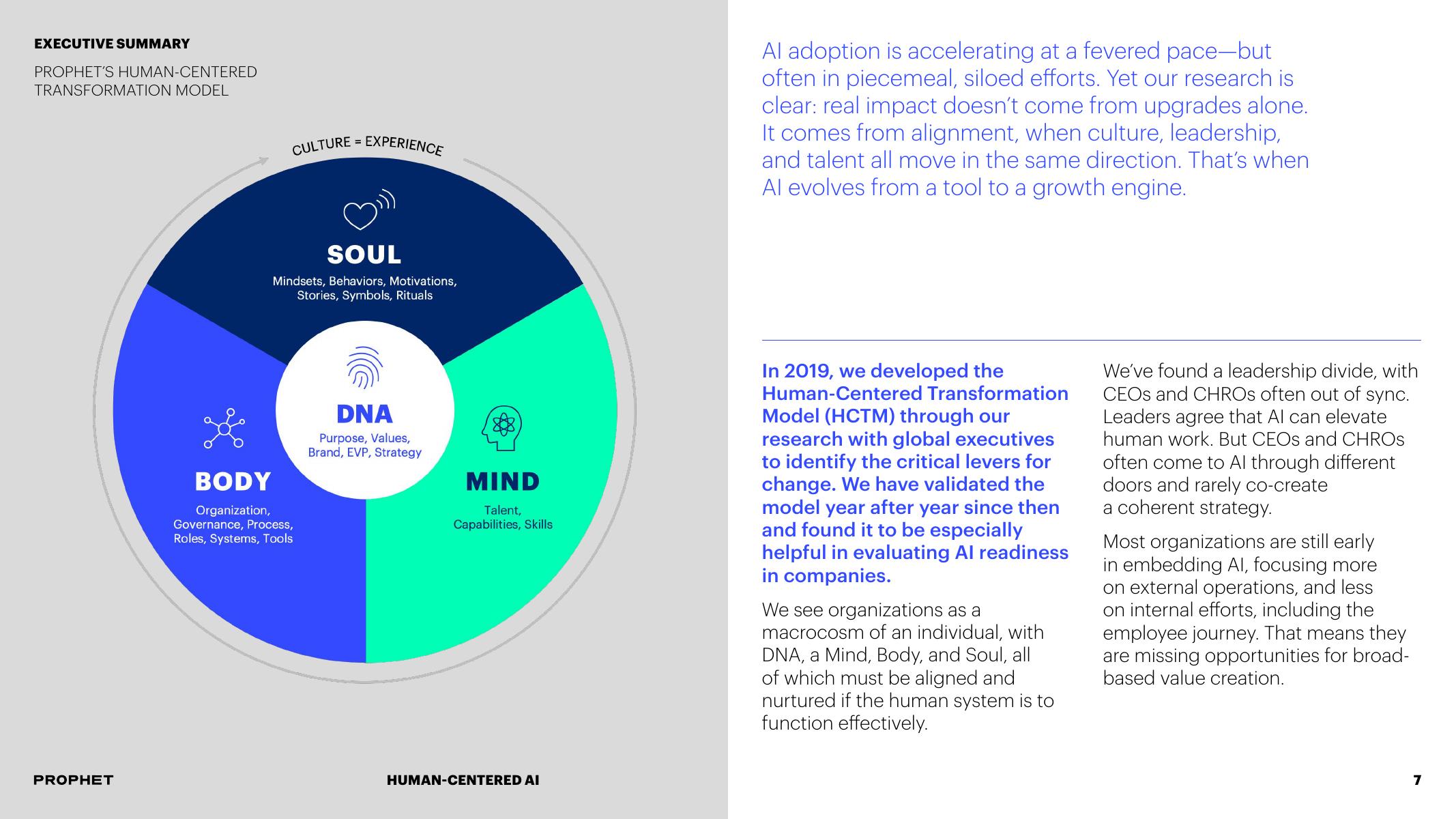 Prophet：2025年以人为本的人工智能文化：AI 赋能组织增长的催化剂研究报告（英文版）_第7页