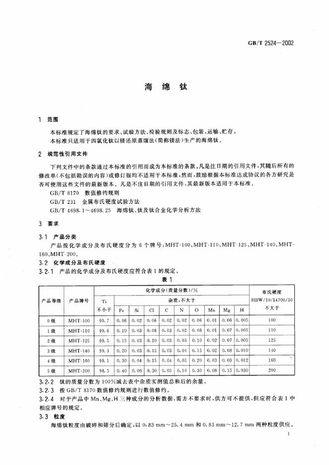 GB/T 2524-2002 标准预览