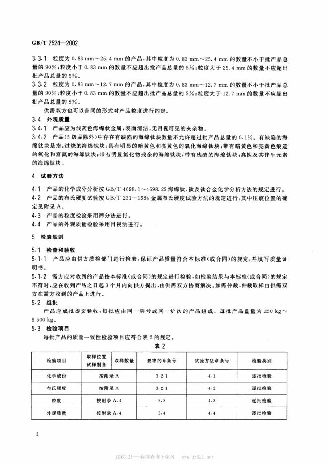 GB/T 2524-2002 标准预览