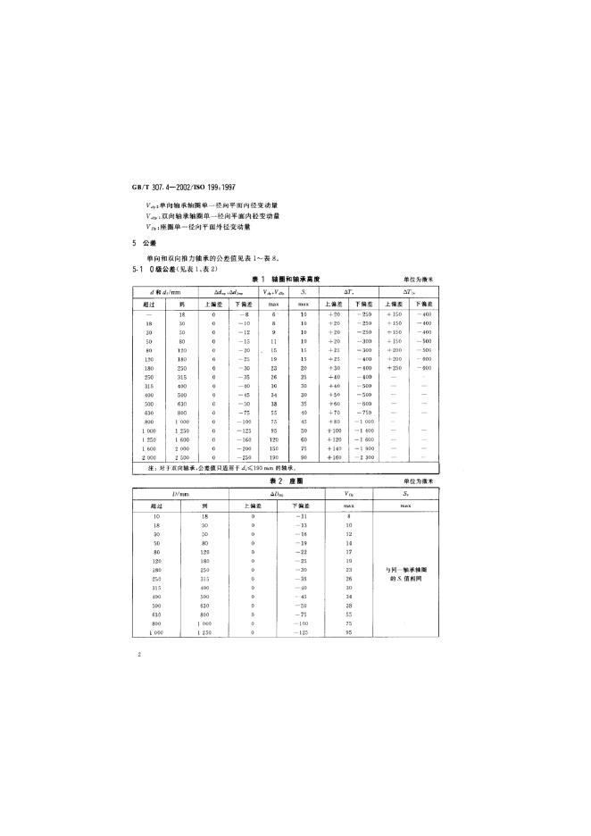 GB/T 307.4-2002 标准预览
