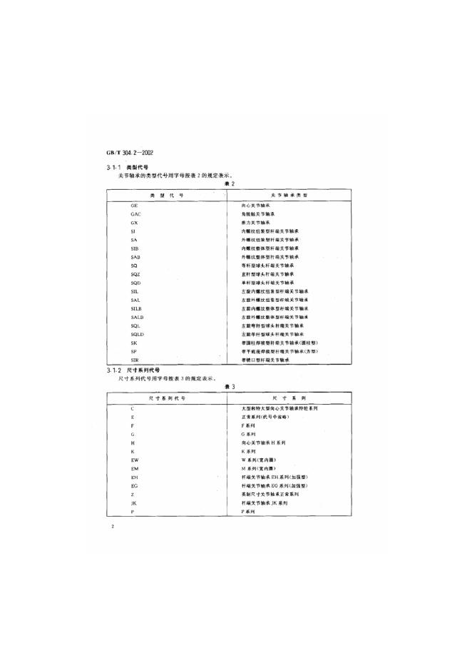 GB/T 304.2-2002 标准预览
