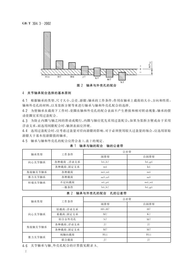 GB/T 304.3-2002 标准预览