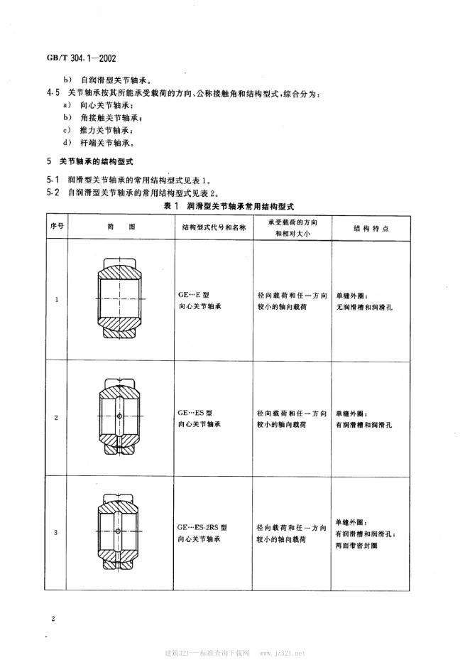 GB/T 304.1-2002 标准预览