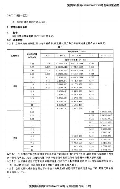 GB/T 13928-2002 标准预览