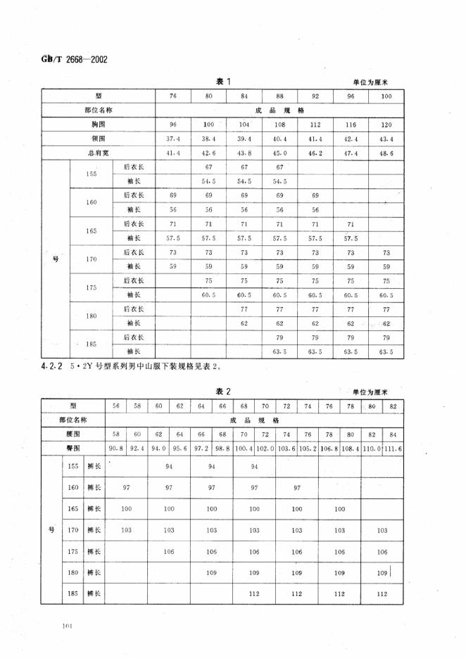 GB/T 2668-2002 标准预览