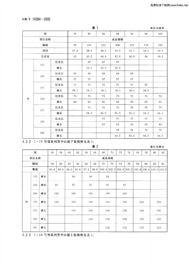 GB/T 14304-2002 标准预览