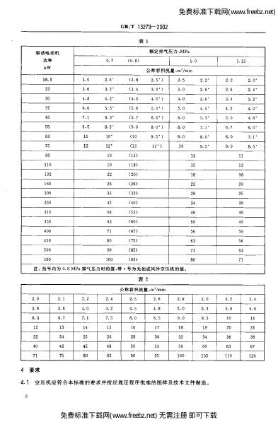 GB/T 13279-2002 标准预览