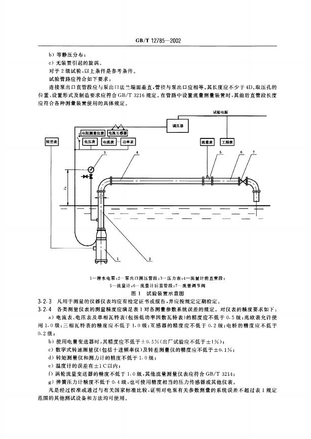 GB/T 12785-2002 标准预览
