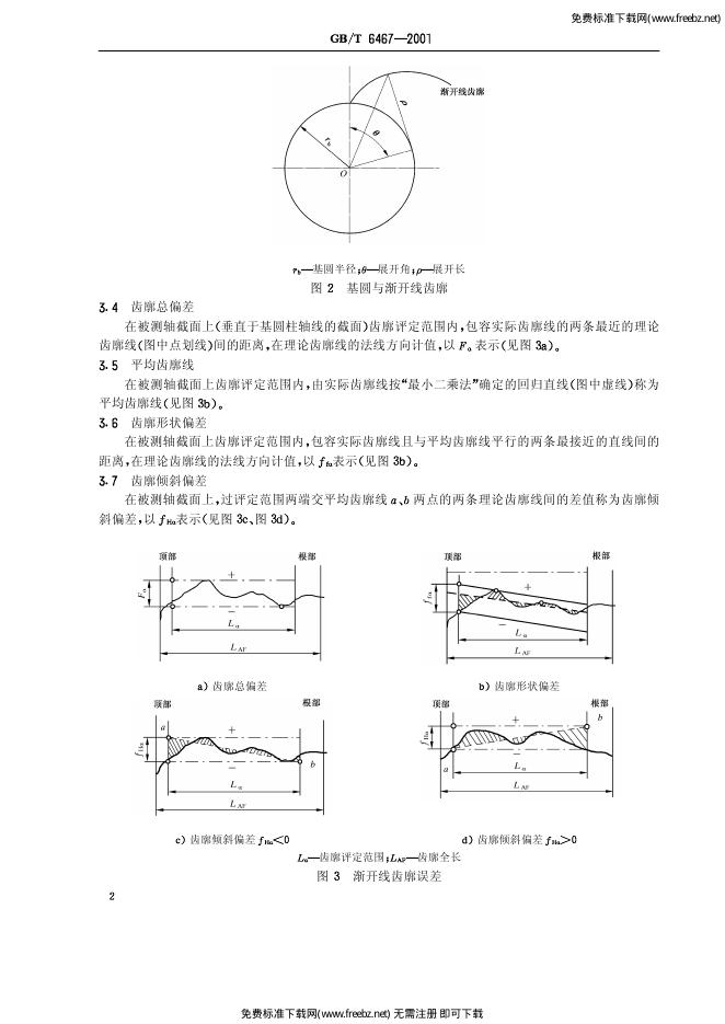 GB/T 6467-2001 标准预览