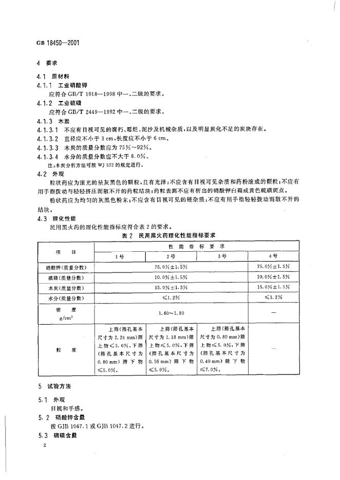 GB 18450-2001 标准预览