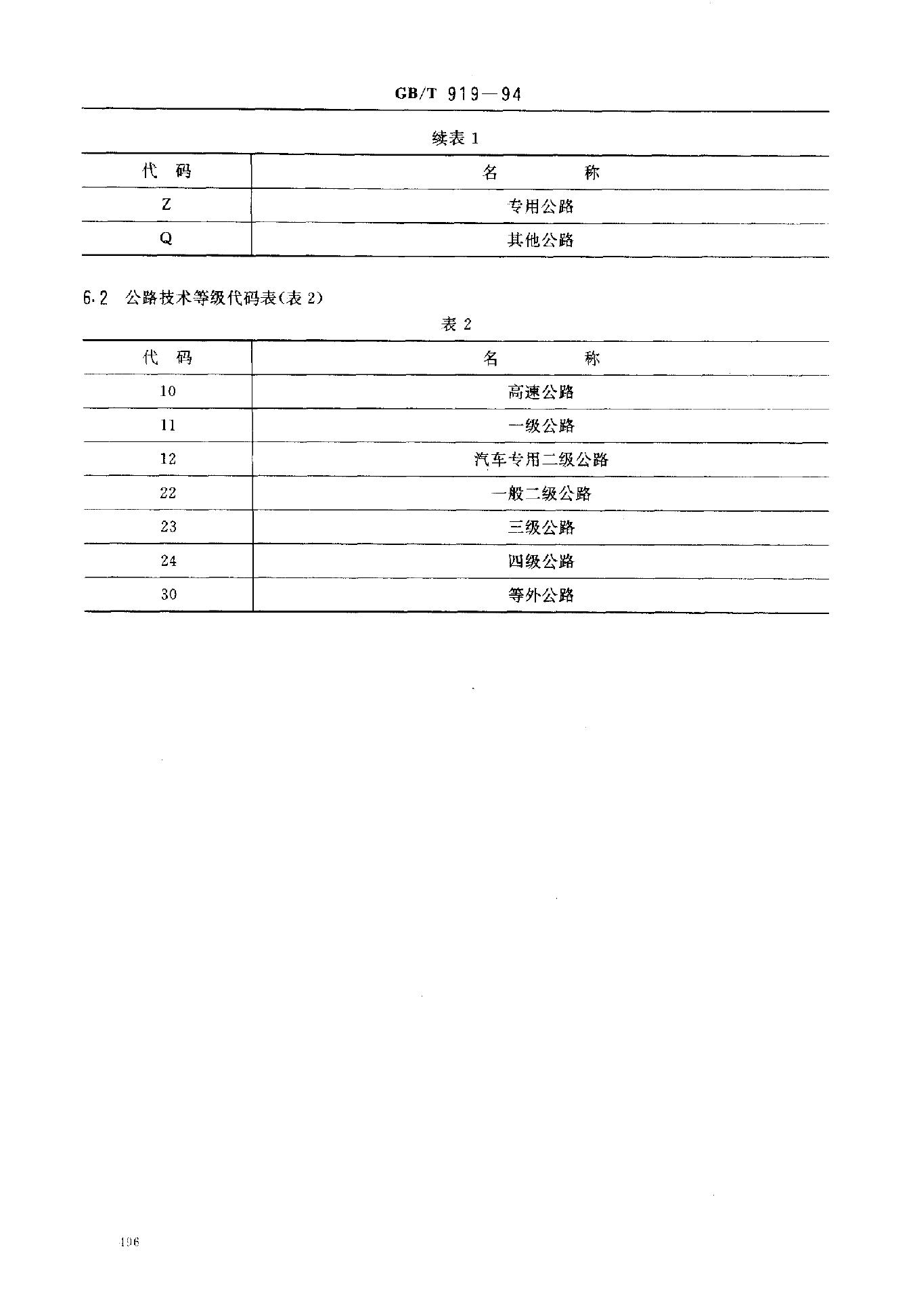 GB/T 919-2002 标准预览