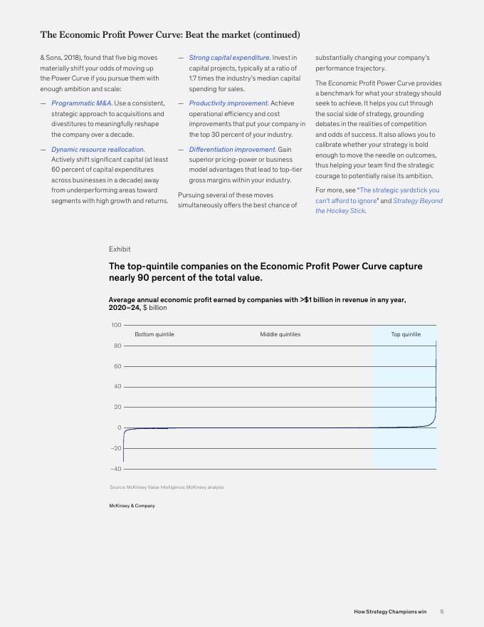 麦肯锡：2025年“战略冠军”企业致胜之道：战略设计、动员与执行研究报告（英文版）_第5页