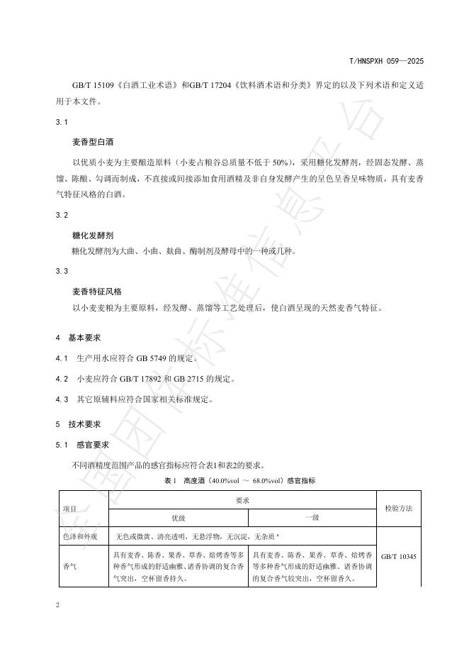 T/HNSPXH 059-2025 标准预览