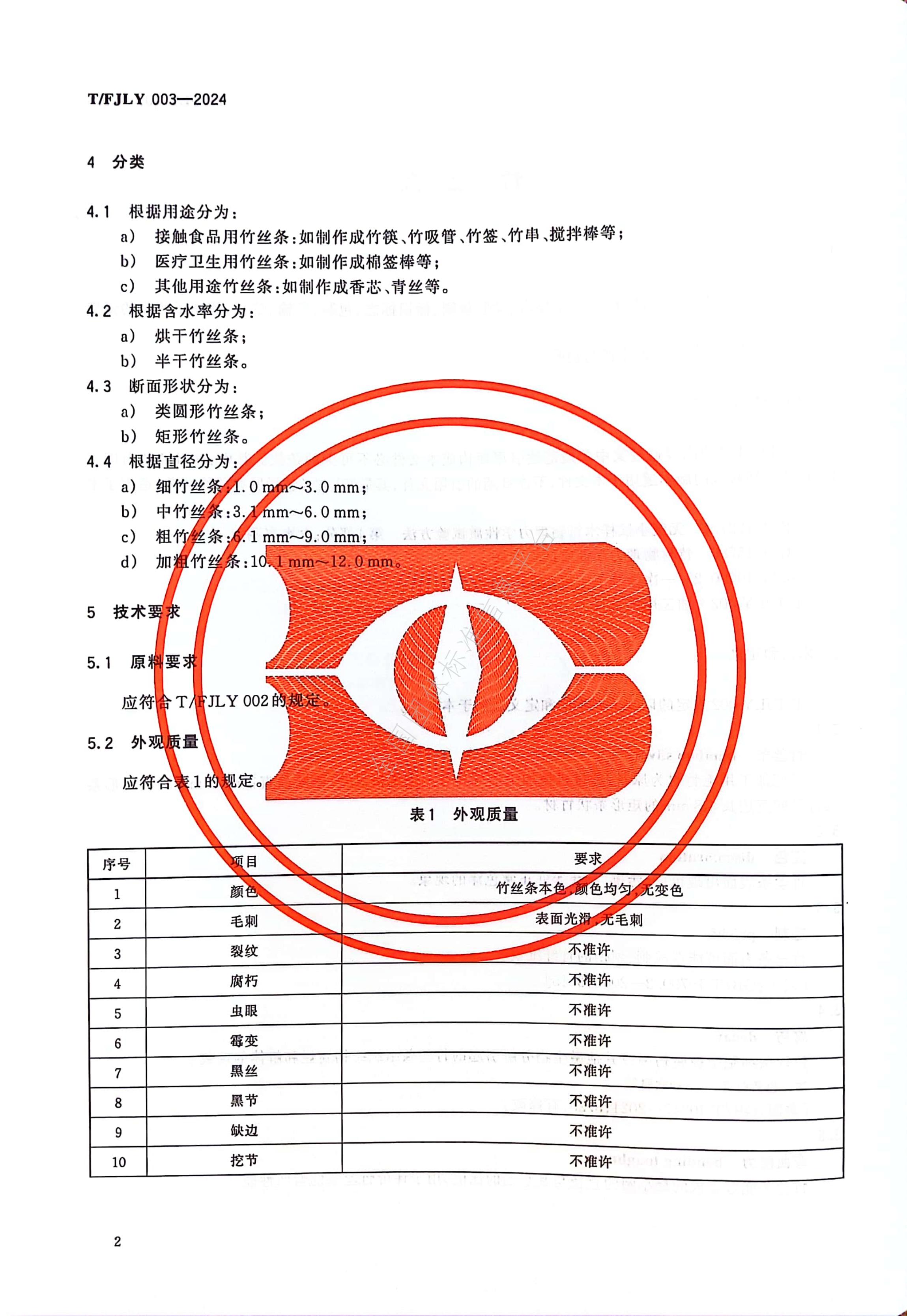 T/FJLY 003-2024 标准预览