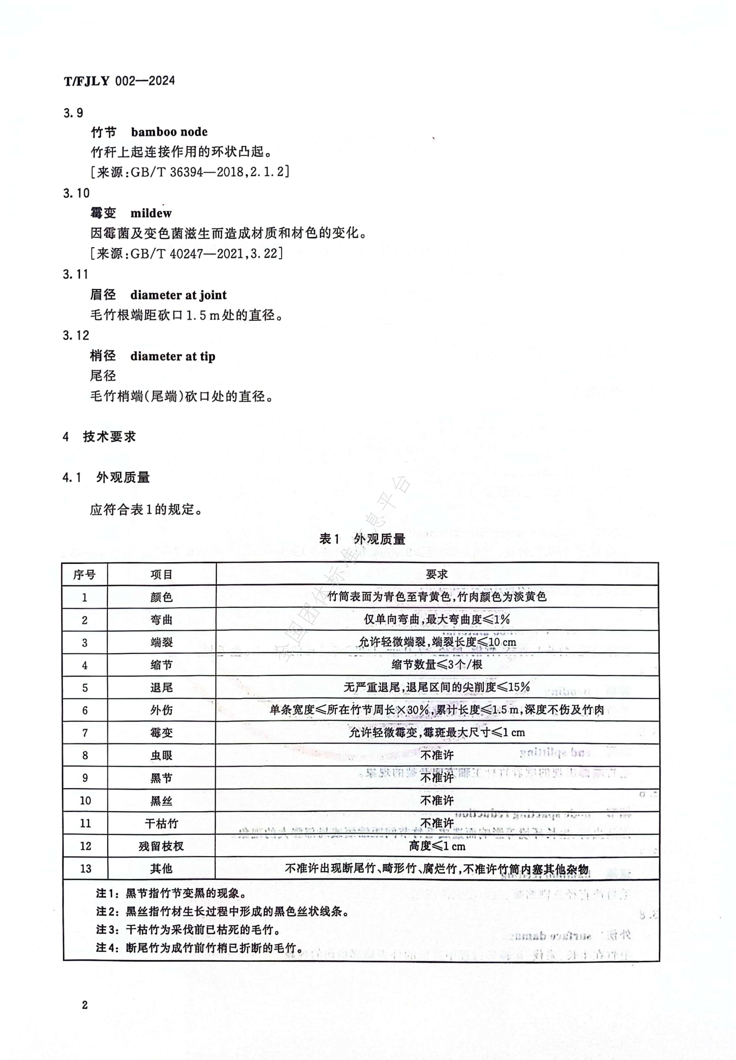 T/FJLY 002-2024 标准预览