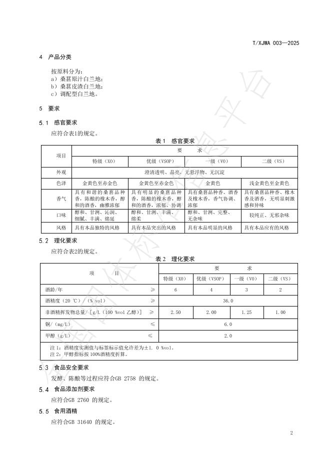 T/XJWA 003-2025 标准预览