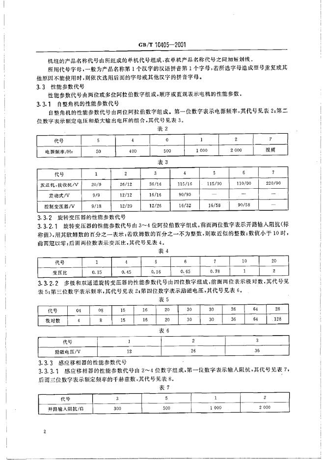 GB/T 10405-2001 标准预览