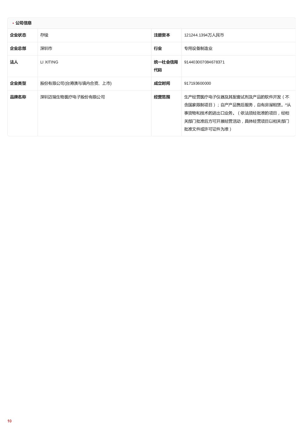 头豹研究院：治疗设备：人工智能、机器人技术与生物材料融合创新报告头豹词条报告系列_第10页