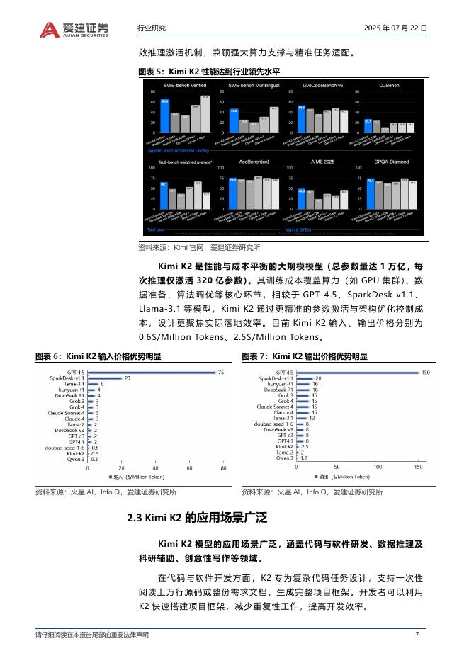 爱建证券：人工智能月度跟踪：全球最大参数模型KimiK2发布_第7页