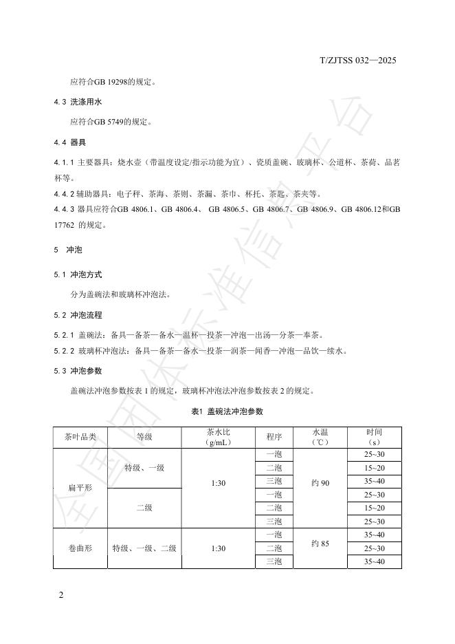 T/ZJTSS 032-2025 标准预览