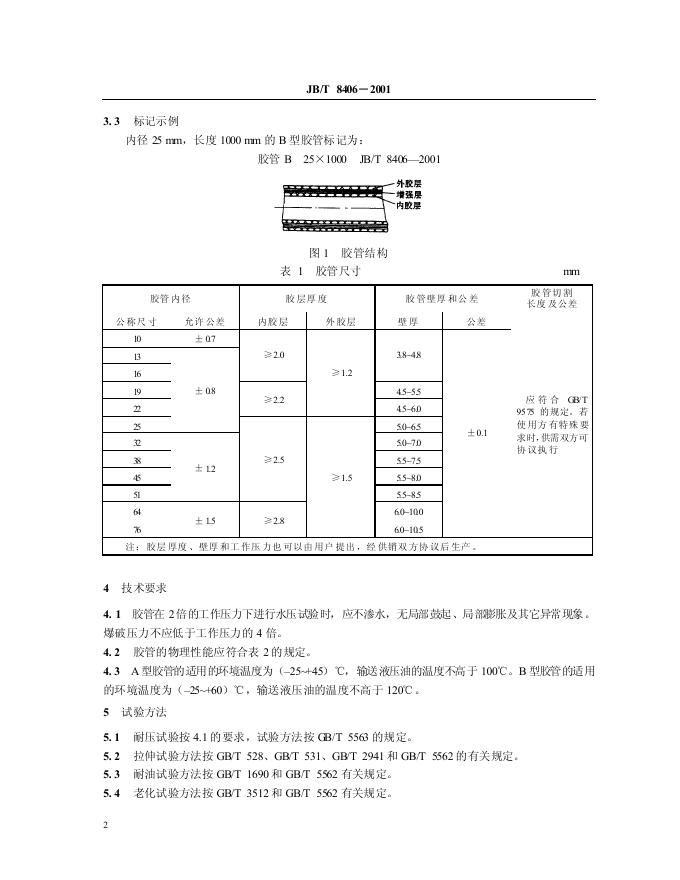 JB/T 8406-2001 标准预览