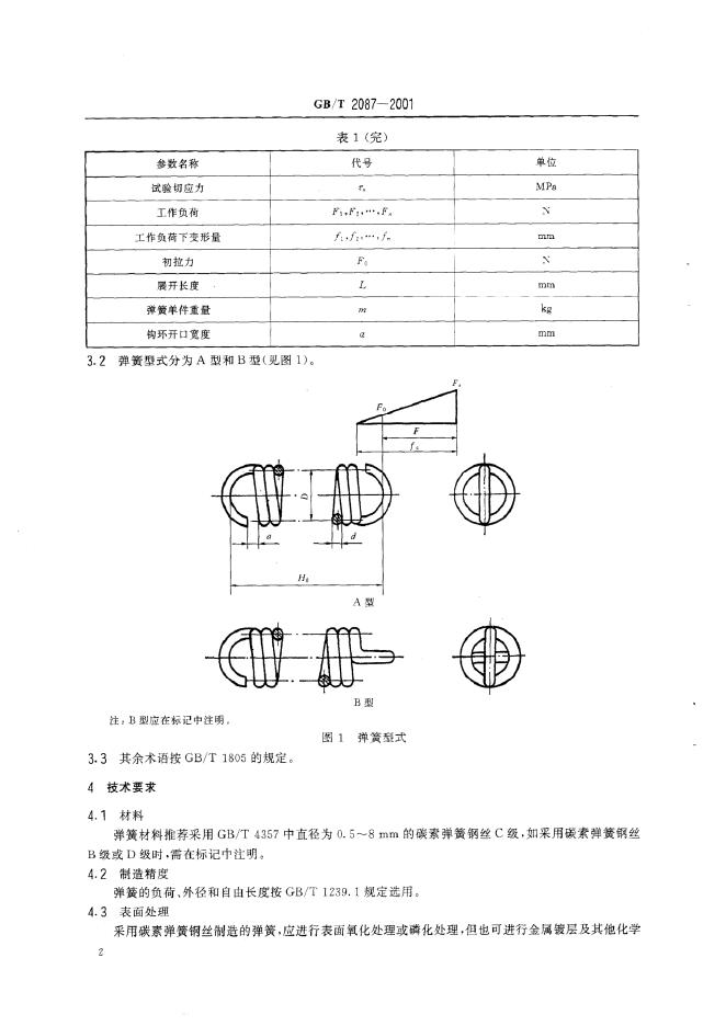 GB/T 2087-2001 标准预览