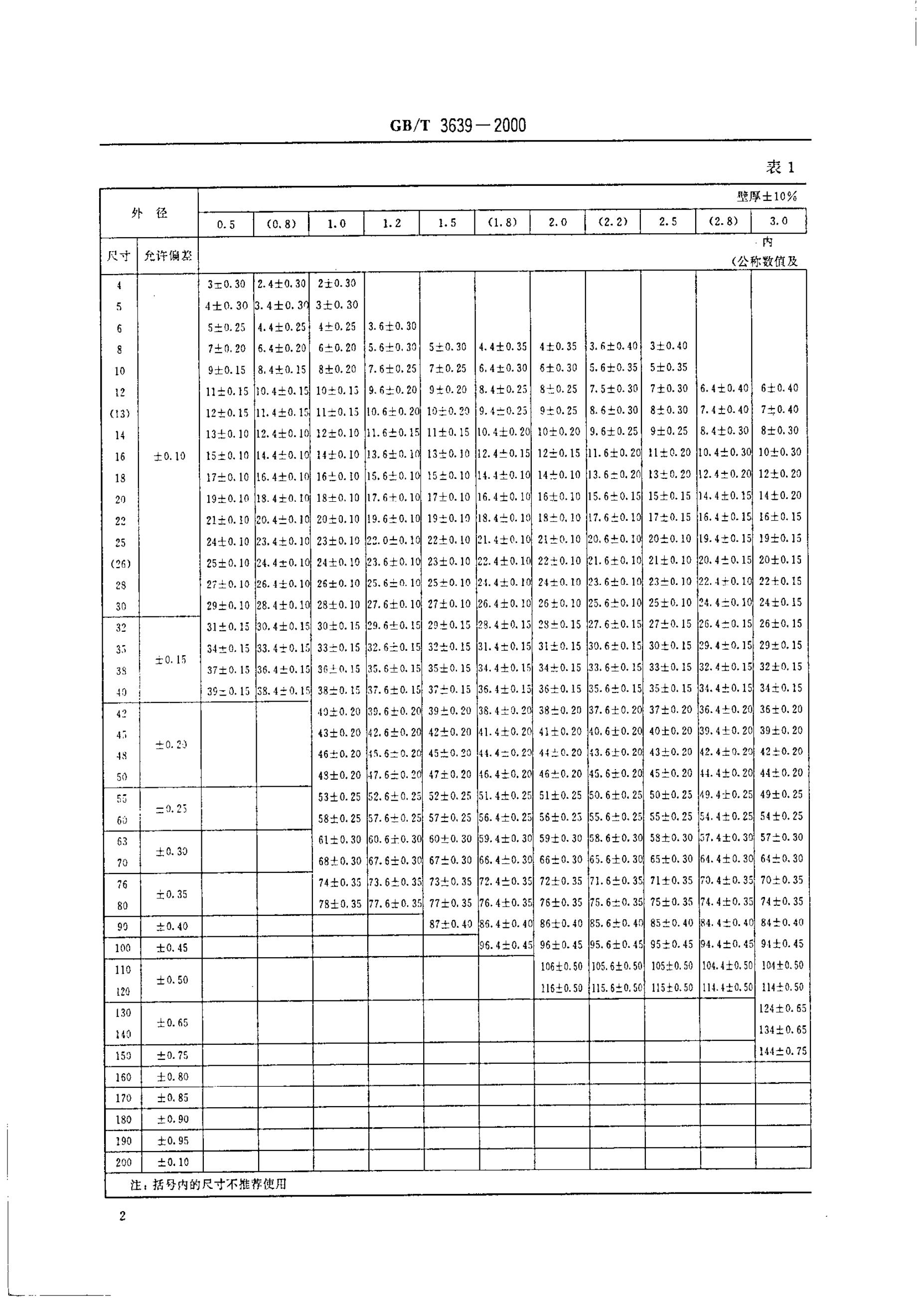 GB/T 3639-2000 标准预览